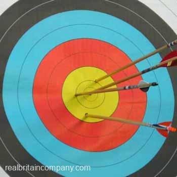 Target Sports in Fife