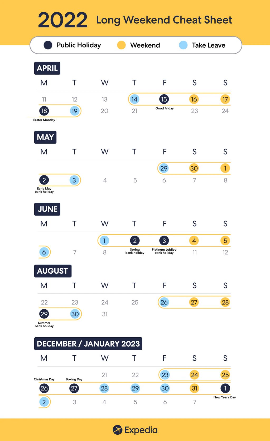 Travel Smart Checklist: How to plan a trip in 2022 | The Real Britain ...