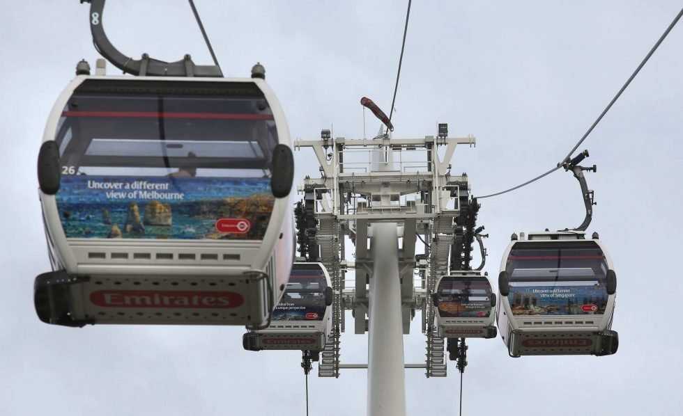 What Does Ifs Stand For Cable Car