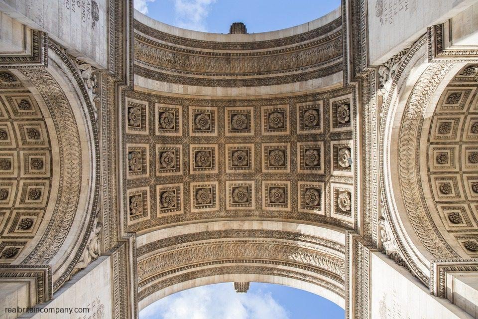 From Art to Science: A Guide to the Best Museums in the UK